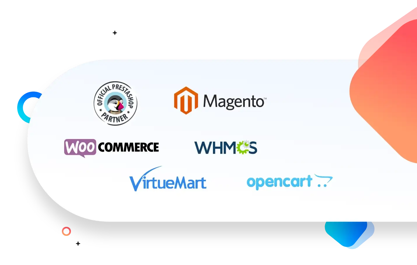 Métodos de pago en los plugins de CMS para ecommerce