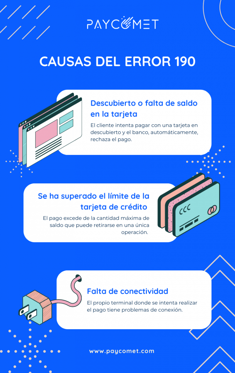 ¿Qué es el error 190 en la tarjeta y cómo remediarlo?