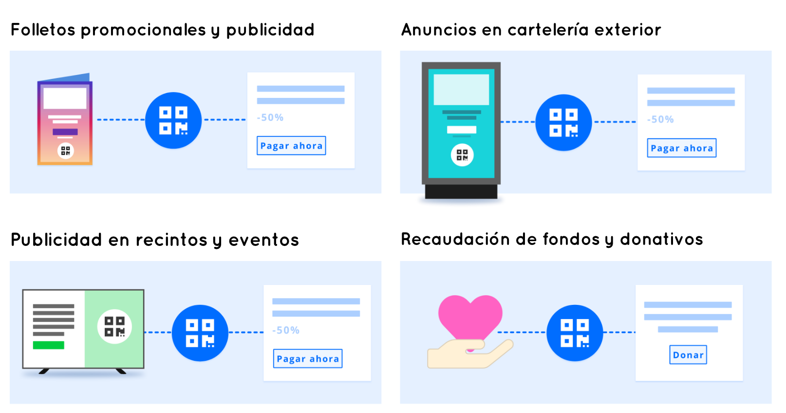 actividades para usar pay by qr