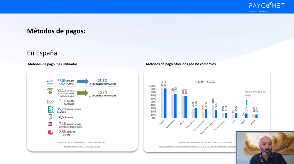 innopayments20 internacionalizar ecommerce