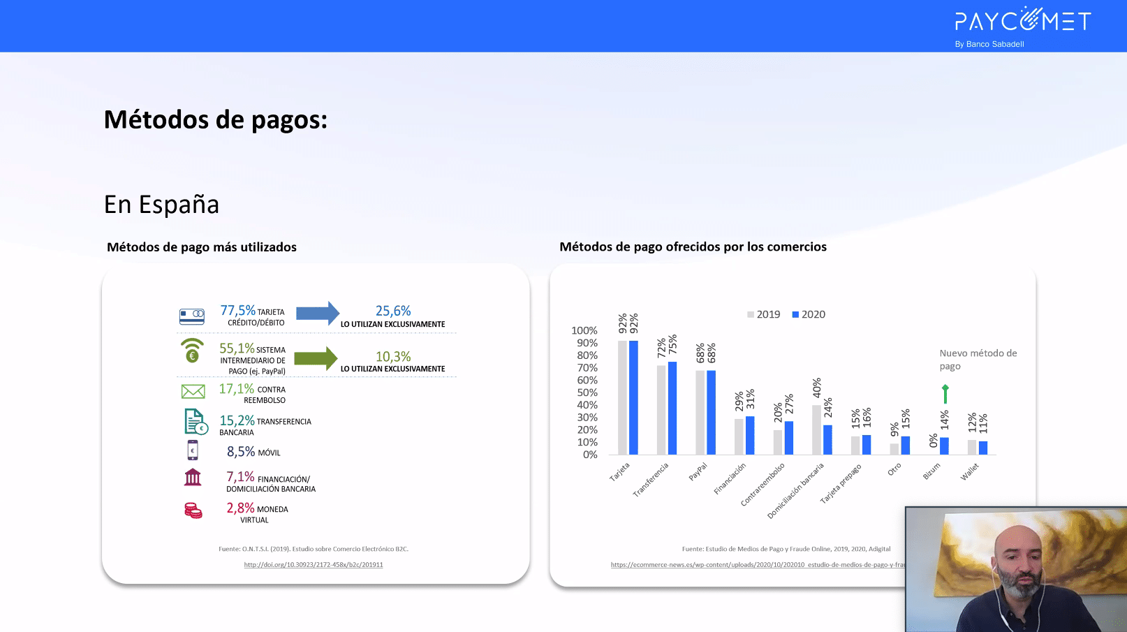 Innopayments'20: claves para internacionalizar un ecommerce - PAYCOMET Blog