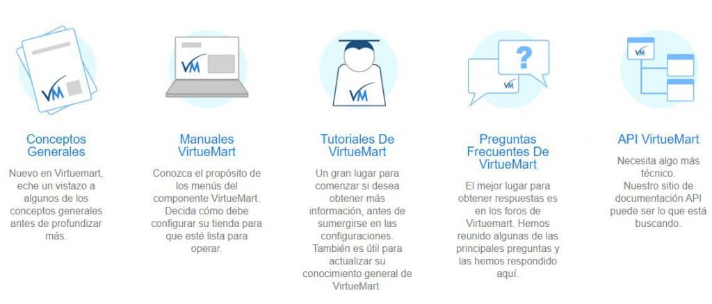 Documentación Técnica Instalar Virtuamart