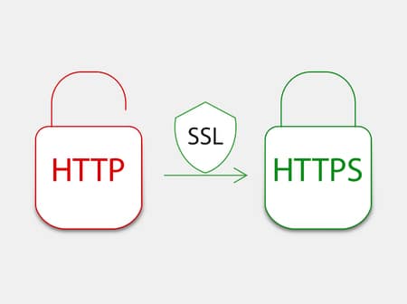 Pasasr a ser HTTPS