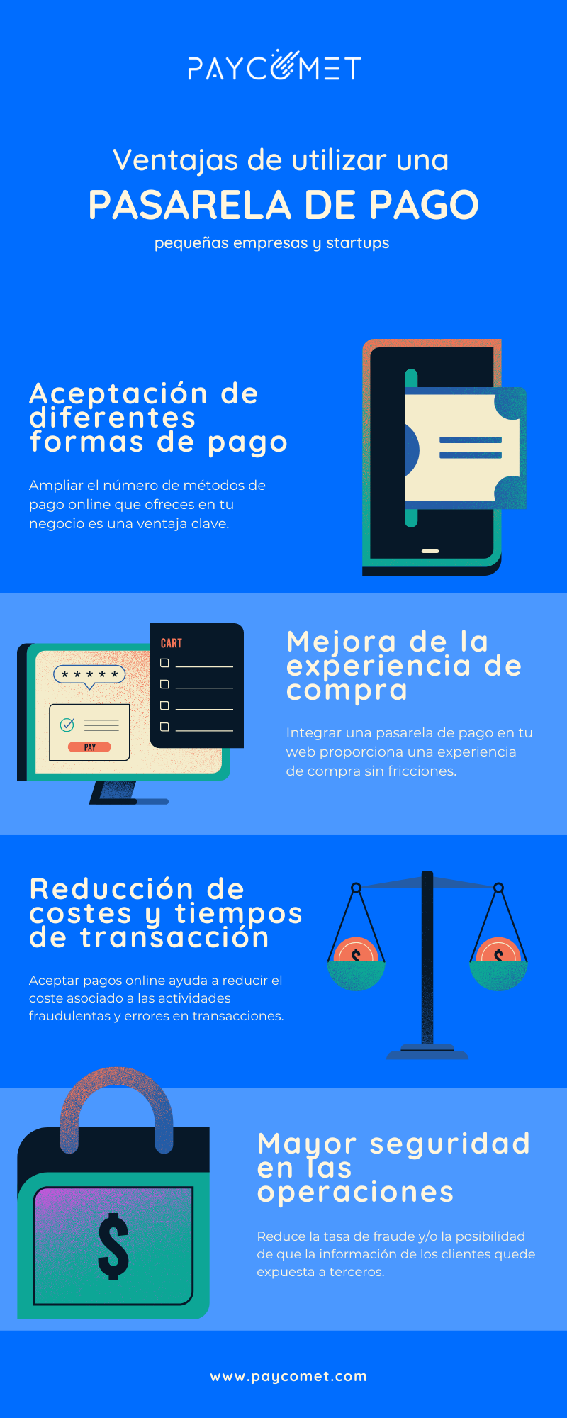 infografia ventajas pasarela de pago