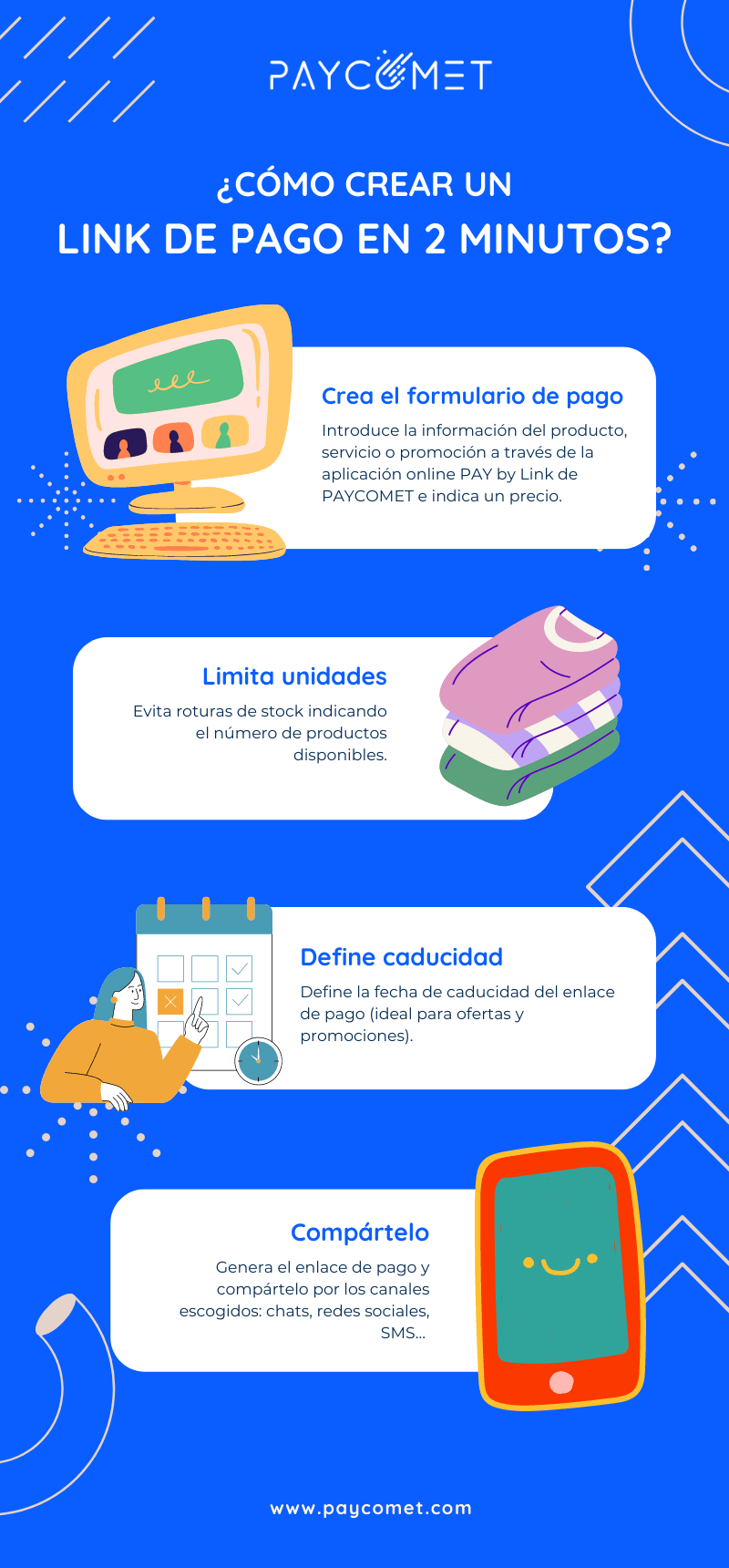 infografia enlaces de pago