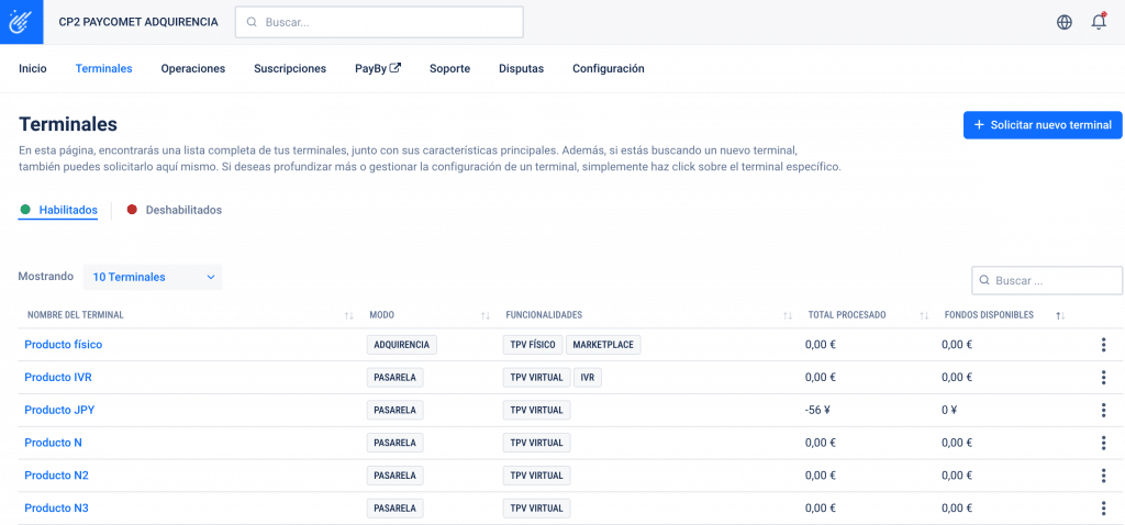 Paycomet Presentamos PAYCOMET 2.0. Interfaz renovada, nuevas funcionalidades y ...